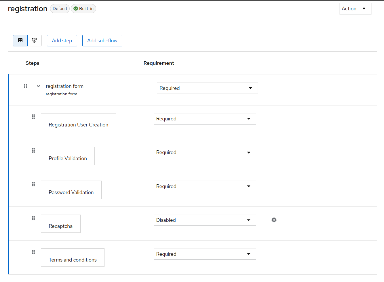 require tac agreement at registration